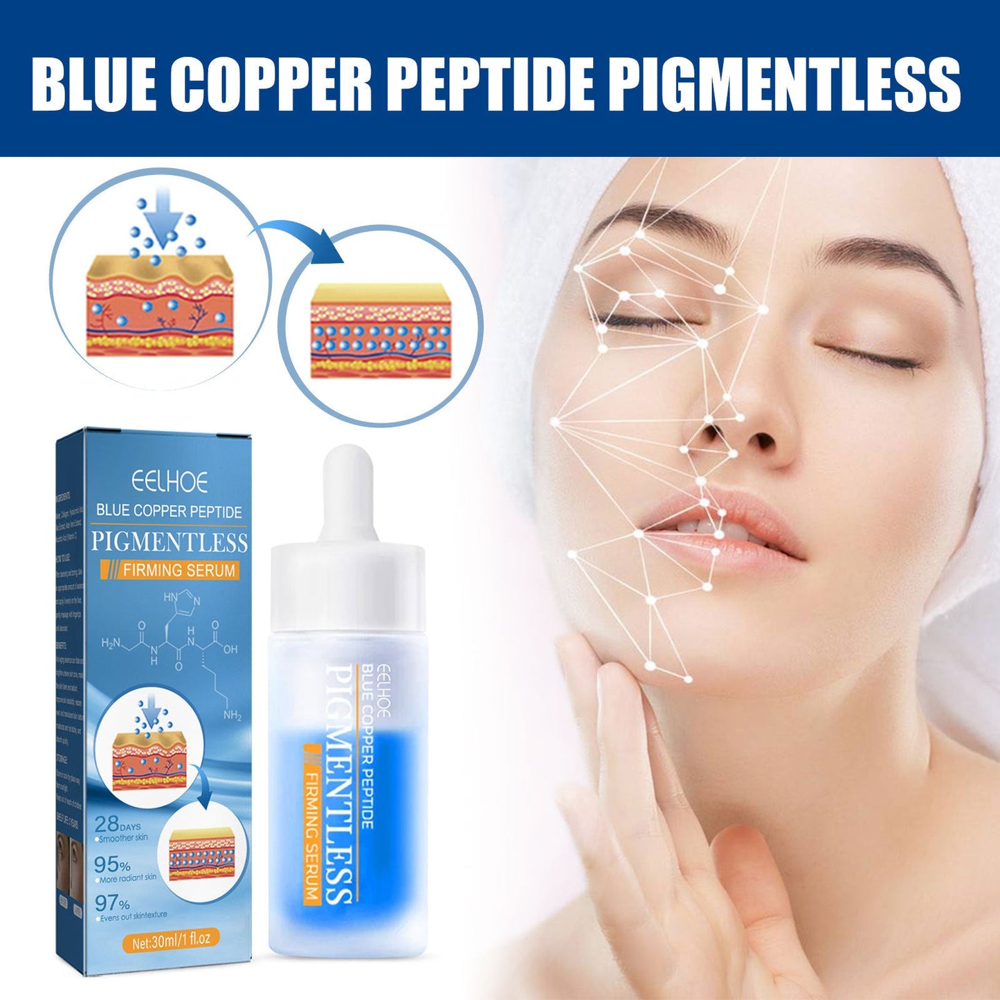 EELHOE Blue Copper Peptide Firming Essence Lightens Wrinkles, Forehead Lines, Firms, Moisturizes, and Whitens Skin 