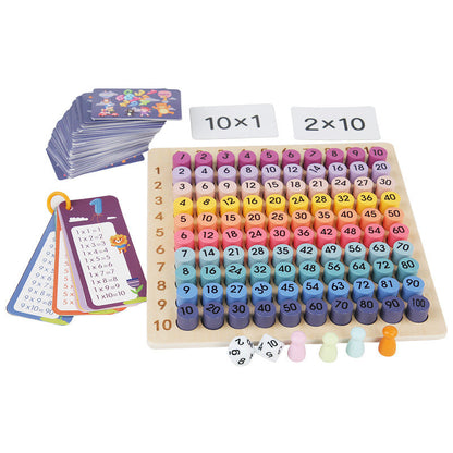 Children's wooden digital teaching aids early childhood enlightenment kindergarten teaching aids nine-nine multiplication formulas multiplication board educational toys