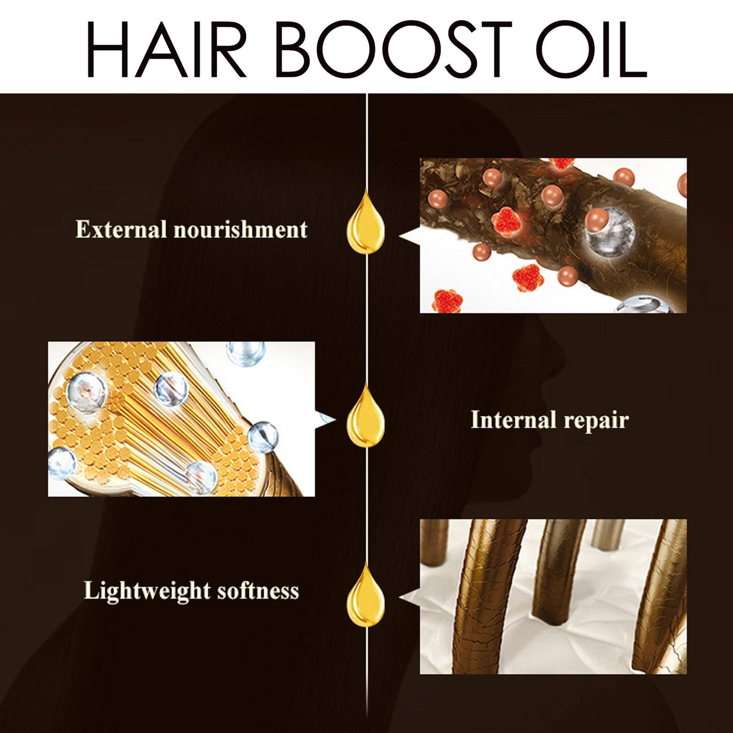 Jaysuing Rosemary Hair Essential Oil ជួយអោយសក់រឹងមាំ ការពារសក់ជ្រុះ ធ្វើអោយសក់សំពោង ជួសជុលសក់ស្ងួត 