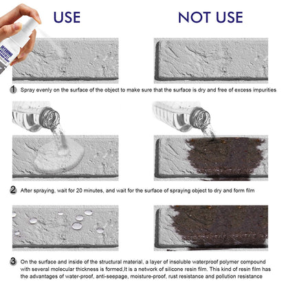 Jaysuing invisible waterproofing agent penetrating transparent spray tile exterior wall roof leakproof waterproof glue coating 