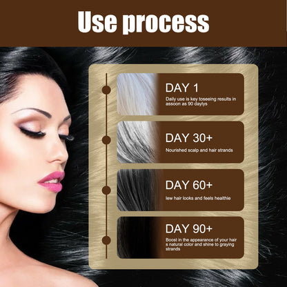 Jaysuing Anti-Gray Hair Essence Scalp Massage Moisturizing Hair Growth Serum Black Hair Essence 