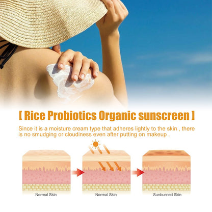 Jaysuing Probiotic Rice Organic Protective Cream សម្រាប់មុខ និងដងខ្លួន ការពារកាំរស្មីយូវី ខាងក្រៅ មិនកក 