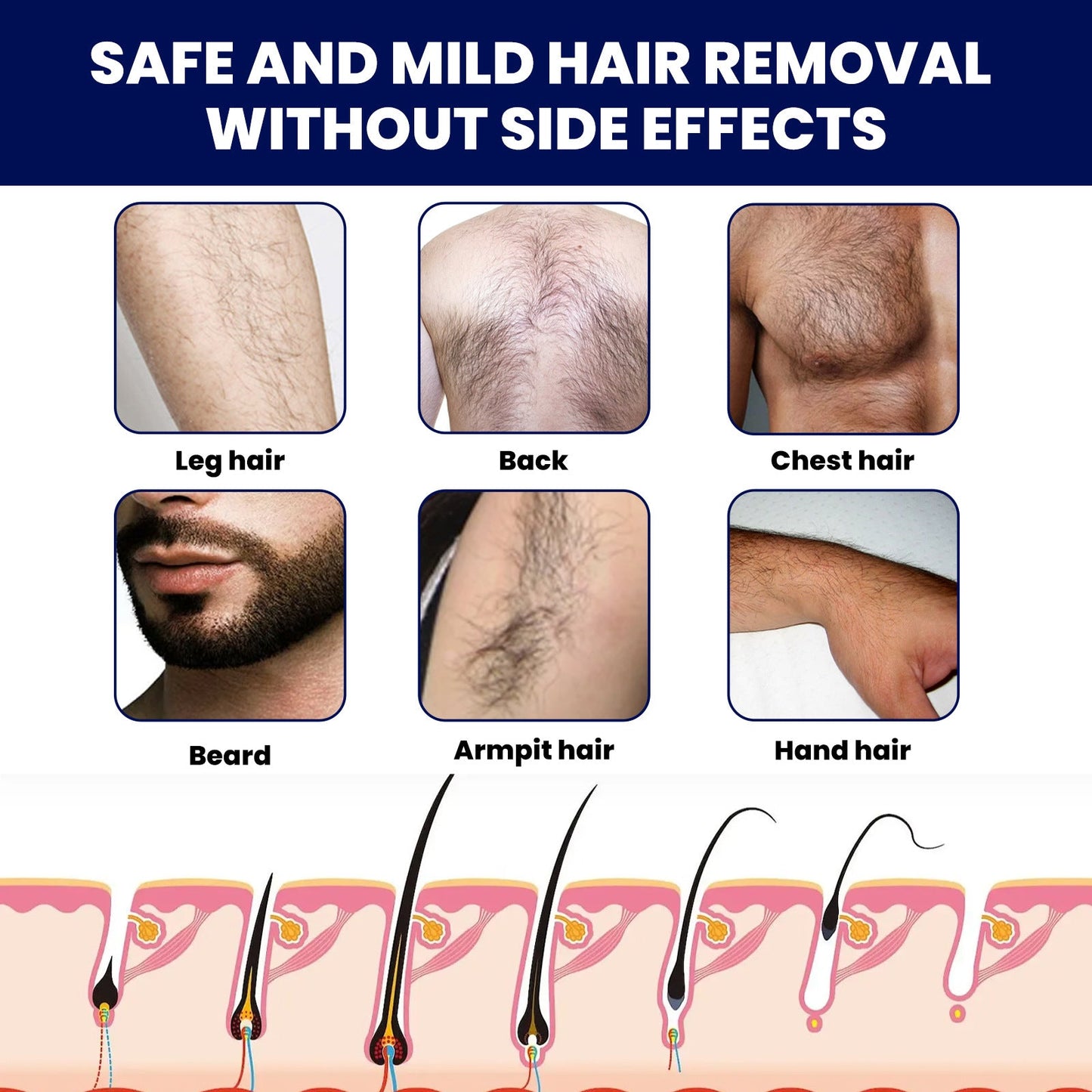 East Moon Men's Hair Removal Cream Removes Beard, Body, Chest and Armpit Hair Gentle Cleansing Non-irritating Hair Removal Cream 