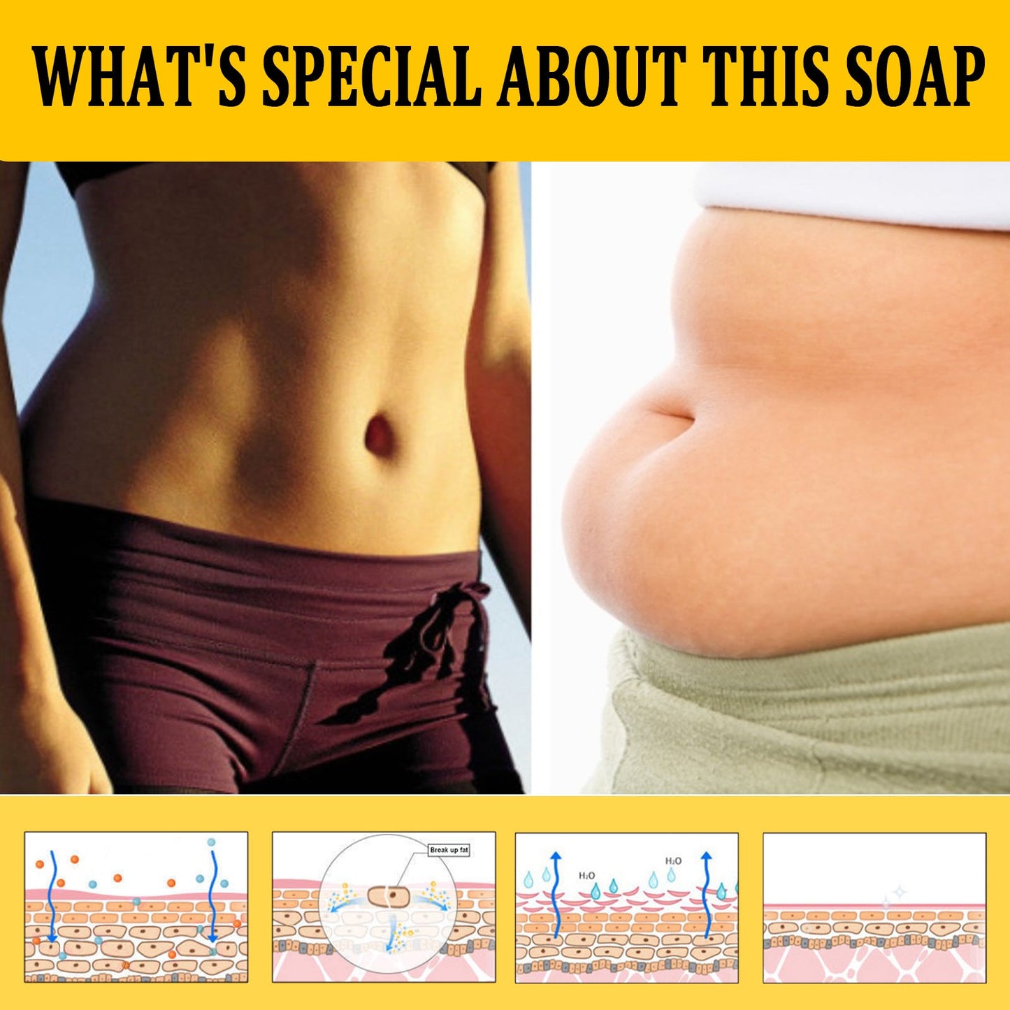 Jaysuing Body Shaping Soap ជាសាប៊ូលាងសម្អាតខ្លួន និងធ្វើអោយស្បែកក្បាលពោះធំ Bye Meat Refreshing Body Bath Soap 