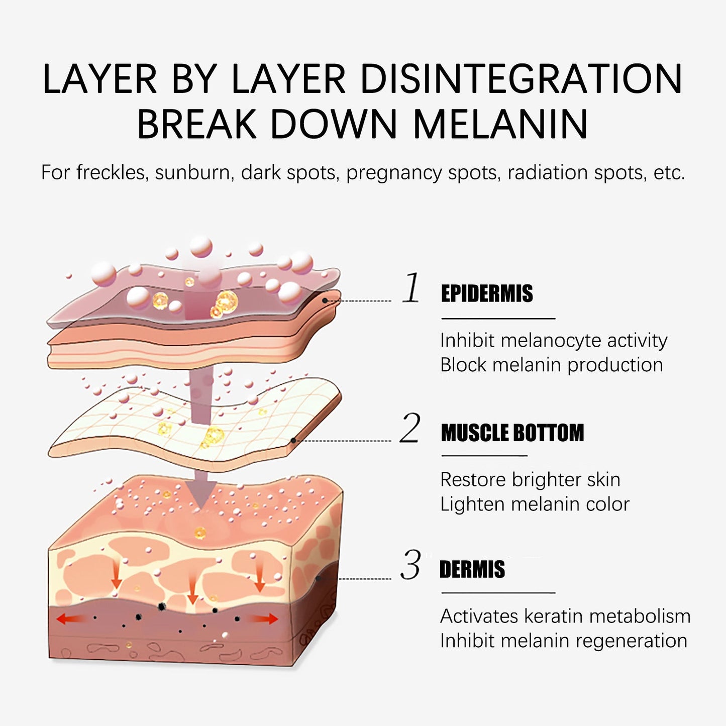 Jaysuing color control lightens spots green cream freckles decompose pigmentation rejuvenate skin lightens spots moles back color control green cream 