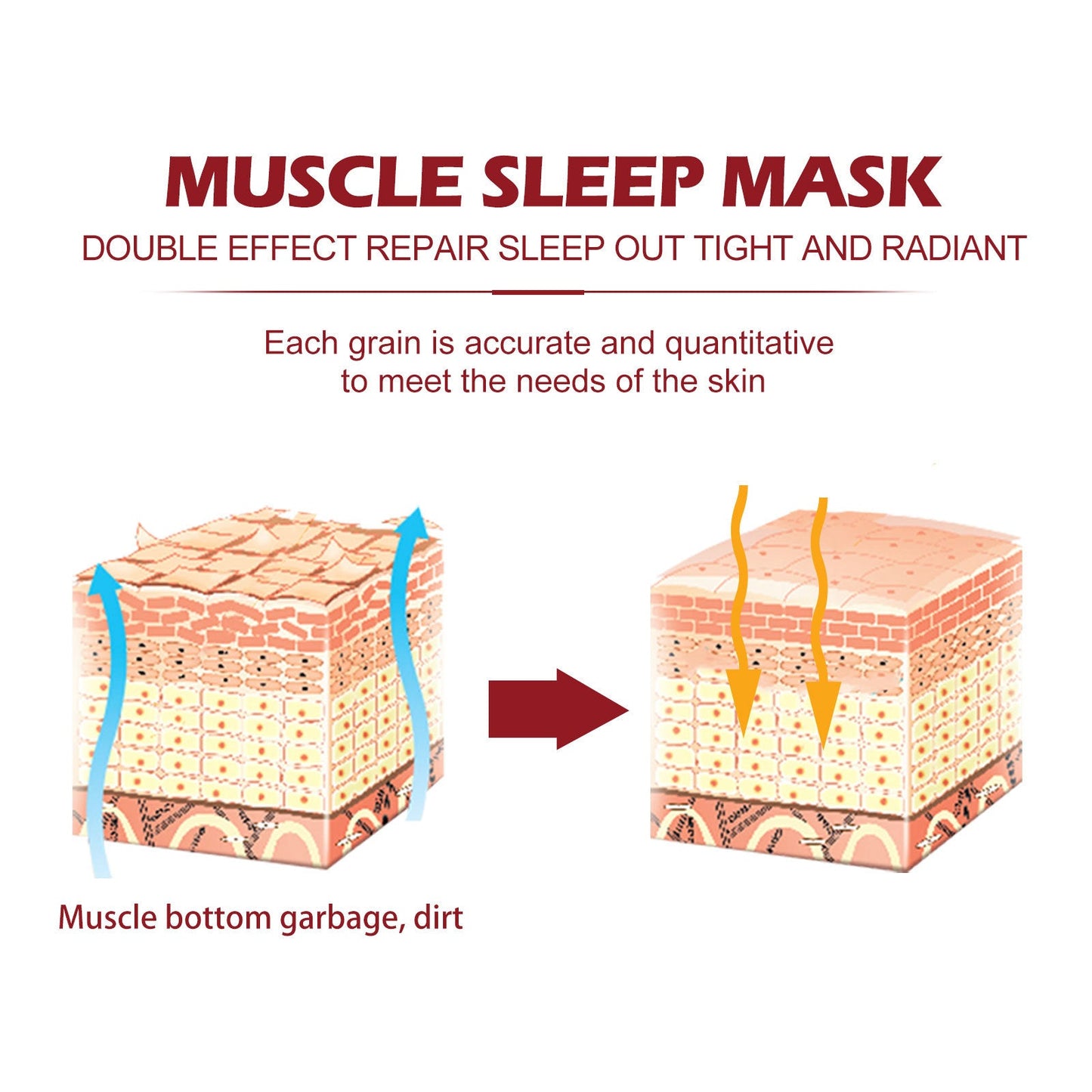 Jaysuing虾青素小鸡蛋睡眠面膜紧致提亮嫩肤收缩毛孔夜间涂抹面膜