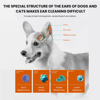 Yegbong Pet Ear ជូតសម្អាតថ្នមៗ បំបាត់ក្លិនមាត់ និងឧបករណ៍សម្អាតត្រចៀកសម្រាប់ត្រចៀកសត្វចិញ្ចឹម 