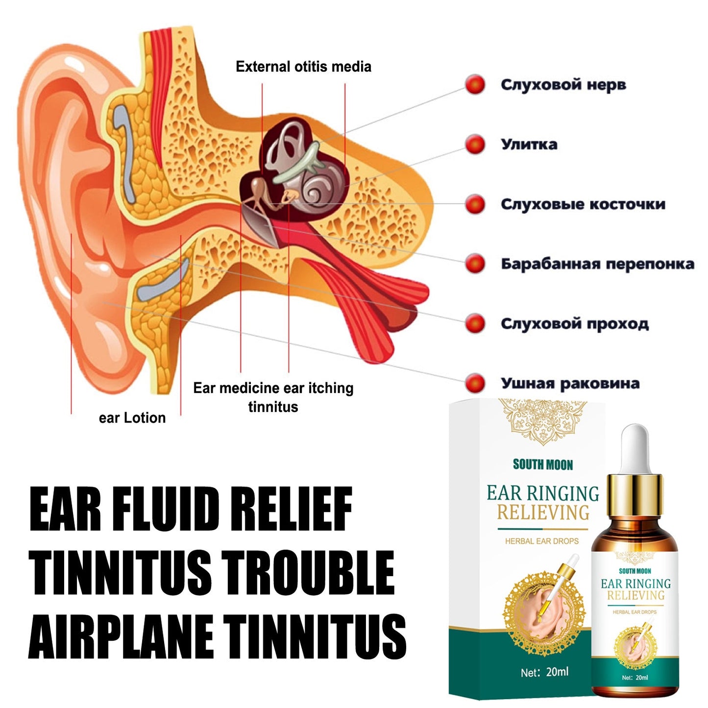 Tinnitus ear drops ដំណក់ត្រចៀក tinnitus បំបាត់ tinnitus external cochlear care solution ដំណក់ត្រចៀក 