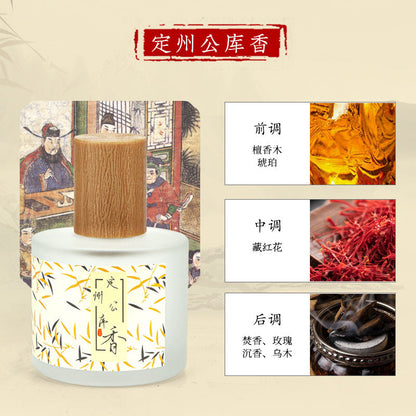 Ancient style national style perfume goose pear tent fragrance ladies long-lasting fragrance students fresh light fragrance e-commerce supply can be sent on behalf of 