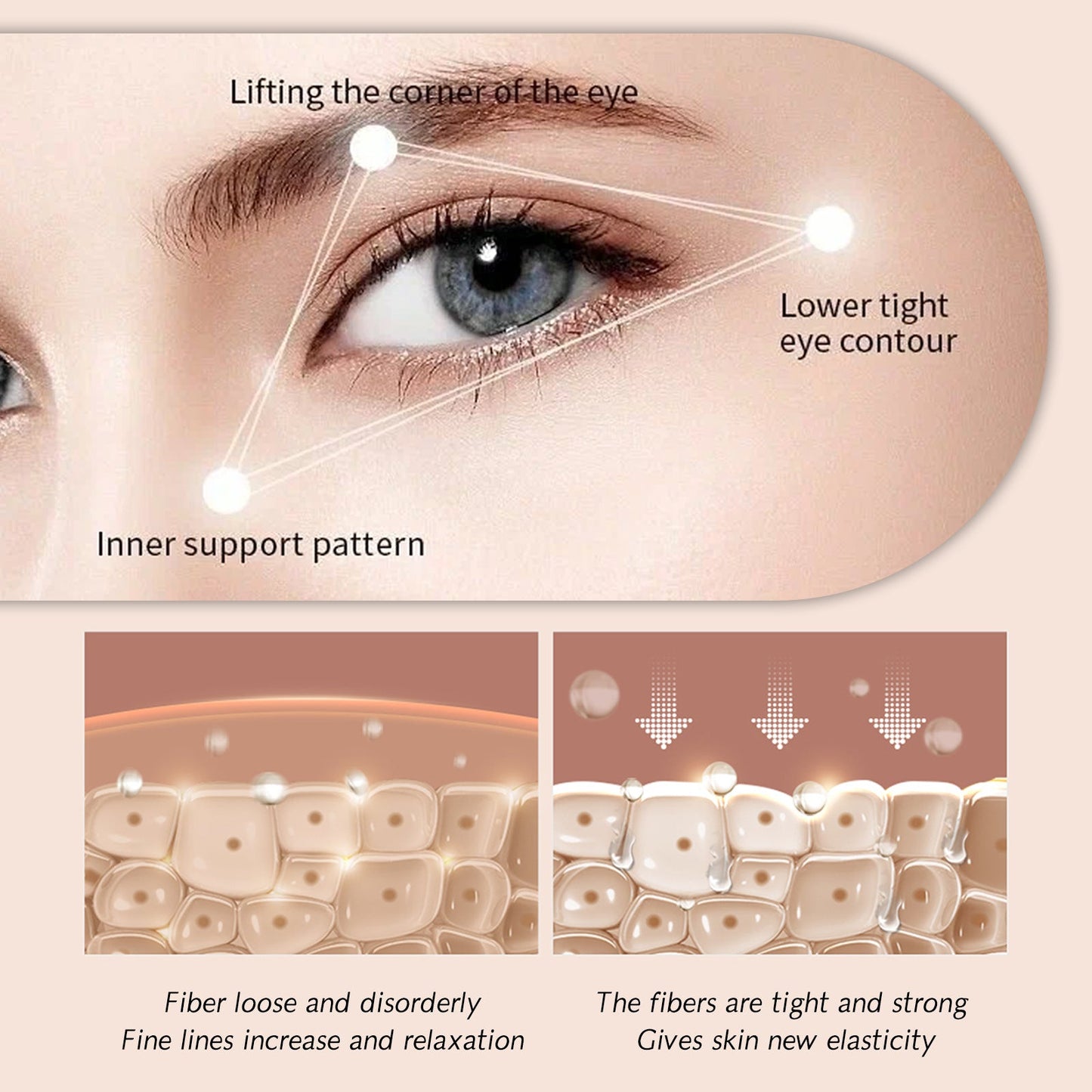 JAYSUING Firming Eye Cream reduces dark circles and fine lines, moisturizes, lifts, fights wrinkles, and tightens eye skin 